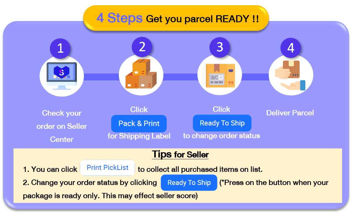 delivering-products-to-the-service-point-or-drop-off-point-lazada